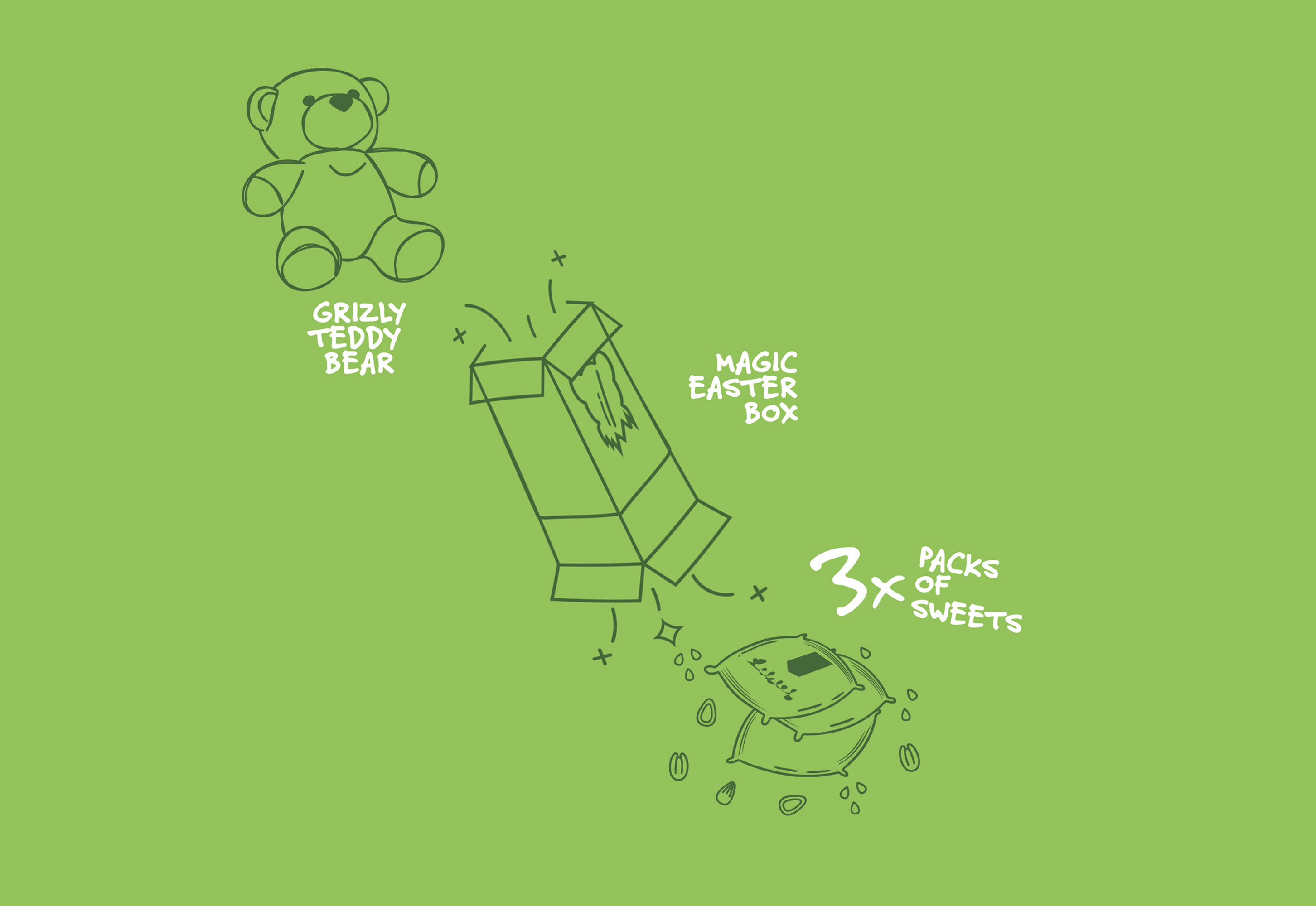 Čerstvá rajčata