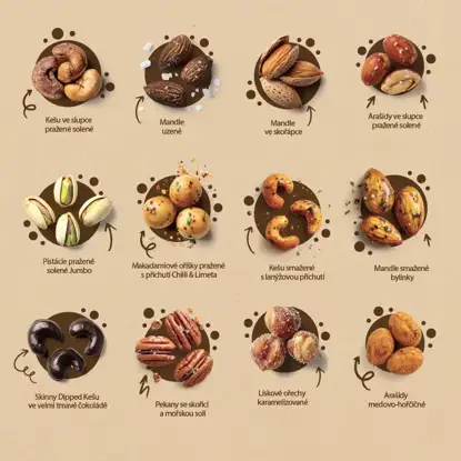 Dárkový box Best of Nuts 6 x 480 g